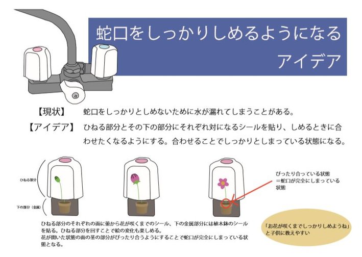 遠藤OAC