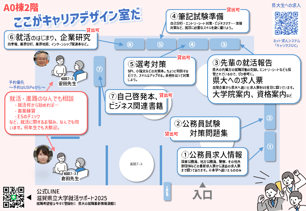 キャリアデザイン室　レイアウト.png