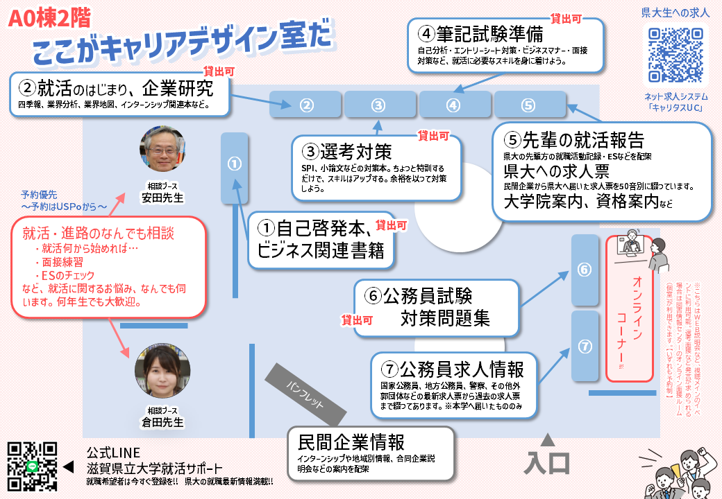 キャリアデザイン室レイアウト.png
