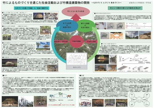 日本建築学会賞竹によるものづくりを通じた社会活動および竹構造建築物の開発の業績紹介