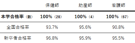 合格率.png