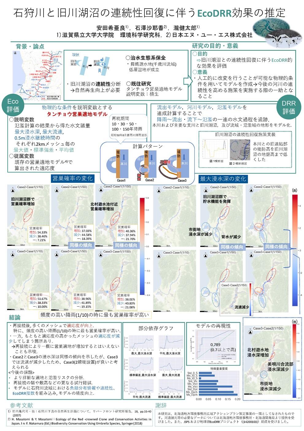 1005応用生態工学会ポスター_安田希亜良 (2).jpg