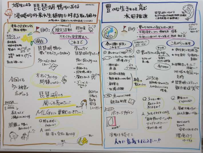 分科会3(1).JPG