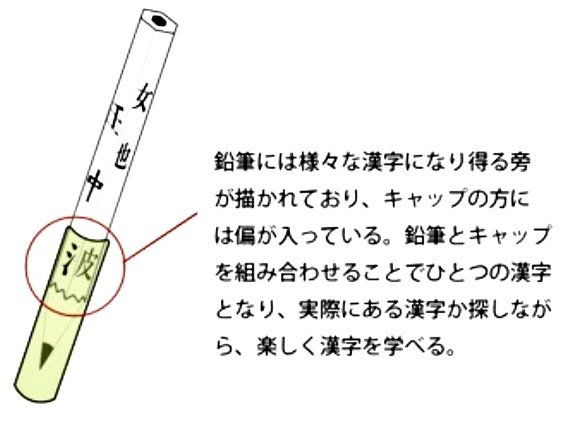 受賞作品である鉛筆とキャップの例1