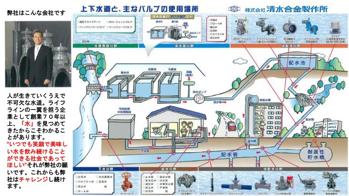 清水合金製作所１