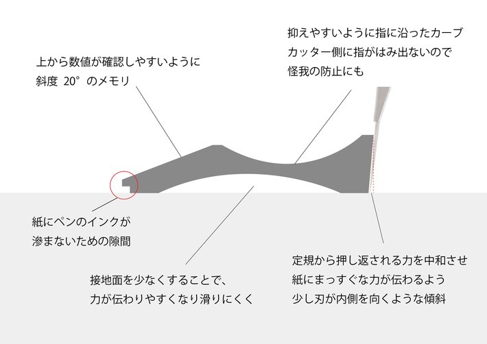 作品写真2枚目