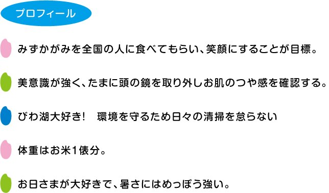 みずかがみん＿プロフィール